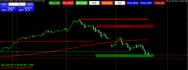 AI-Powered Trade Manager EA (MT4)-Trader - Image 3
