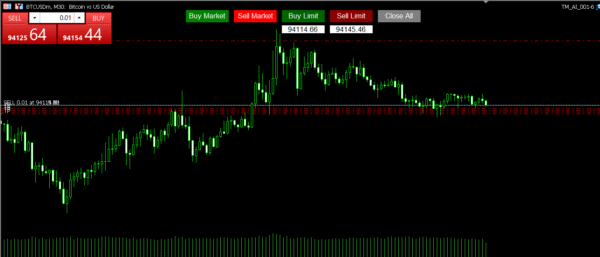 AI-Powered Trade Manager EA (MT5)-Signal Provider - Image 3